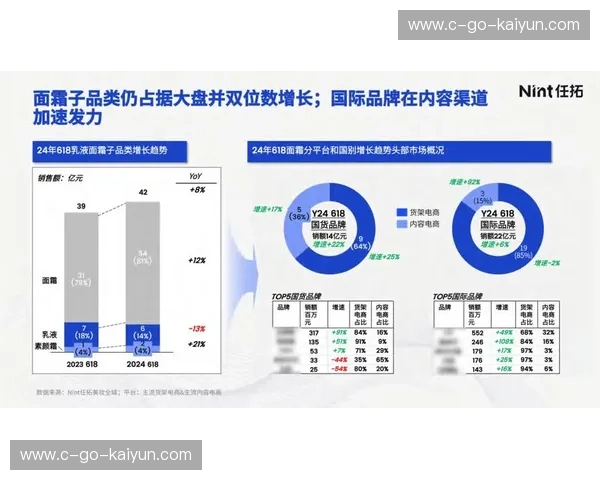 内容运营网页版——把创意变成增长的线上引擎